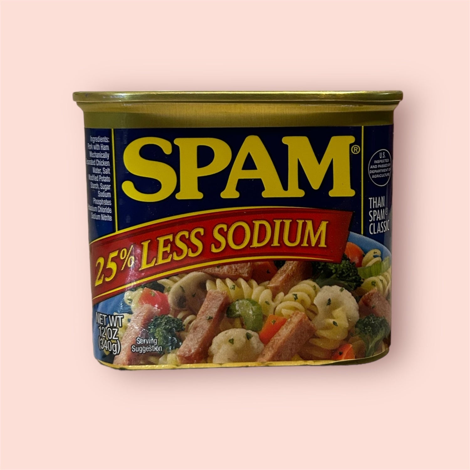 Canned Meat